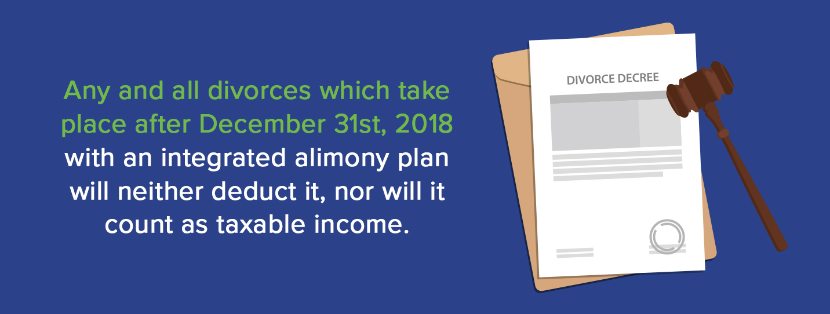 Any-and-all-divorces-which-take-place-after-December-31st Any and all divorces-which take place after-December